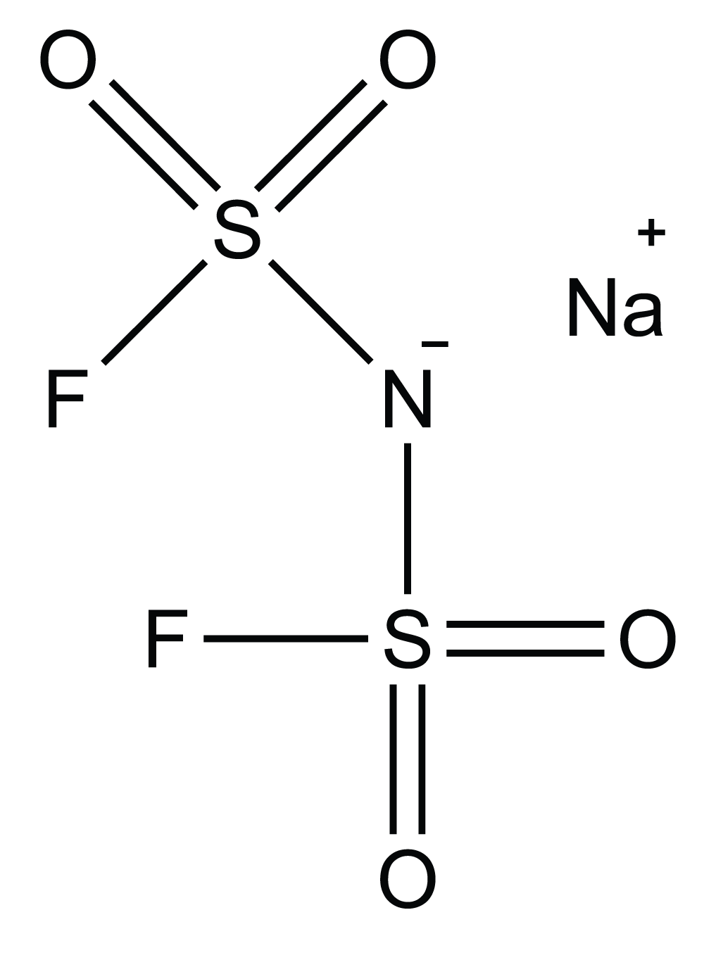 scheme:NaFSI